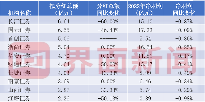 2024年新奥开奖结果,解释落实_1080p40.122