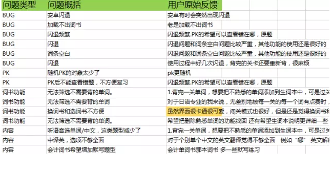 揭秘提升2024一码一肖,100%精准,反馈执行和落实力_Prime79.506