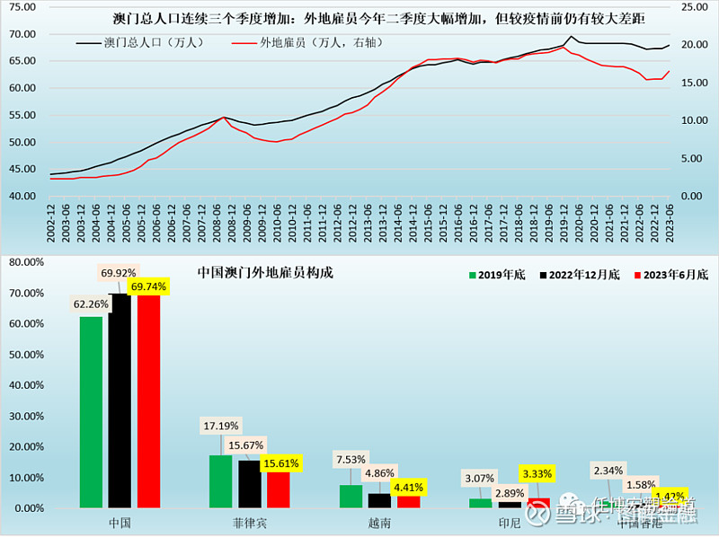 澳门一码一码100准确,方案细化和落实_Q91.544