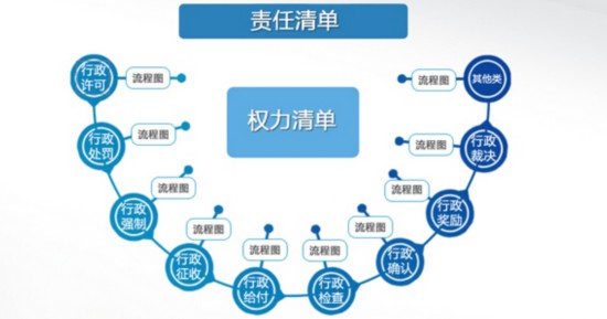 澳门一肖一码一特一中云骑士,权限解释落实_3D25.214