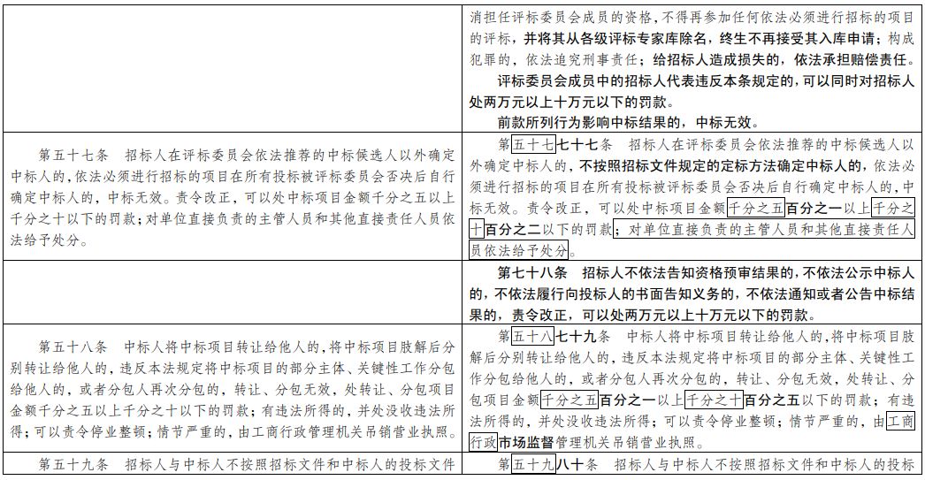 一码一肖一特早出晚,精准解答落实_HDR版69.619