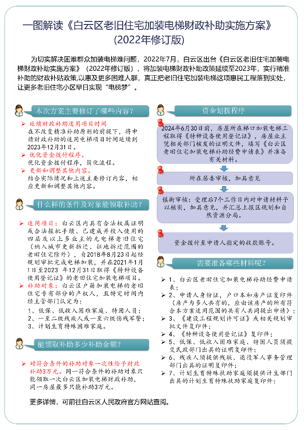 管家婆100%中奖技巧,反馈实施和计划_C版13.214