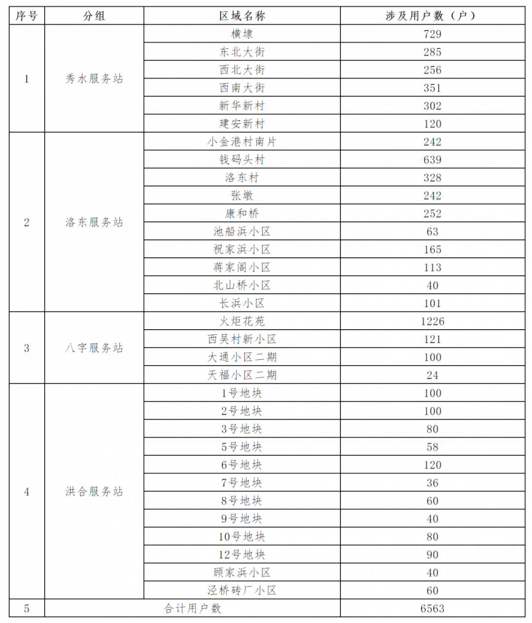 新澳2024今晚开奖结果查询表,全面解答落实_suite19.717