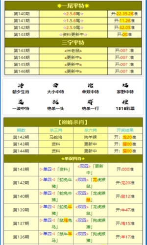 最准一肖100%准资料,具体执行和落实_终极版17.966