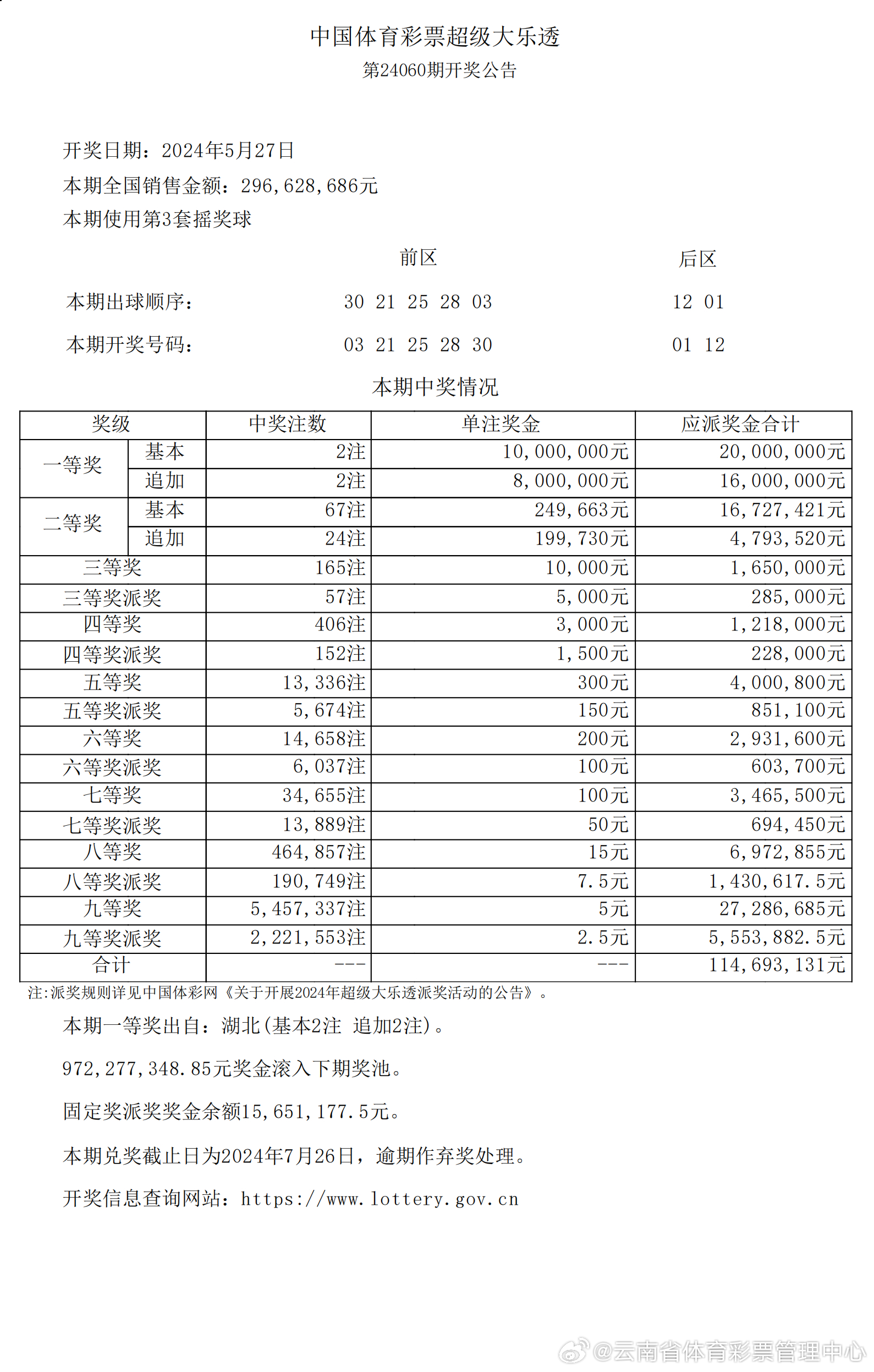 新奥2024今晚开奖资料发布,精准解答落实_Console77.901