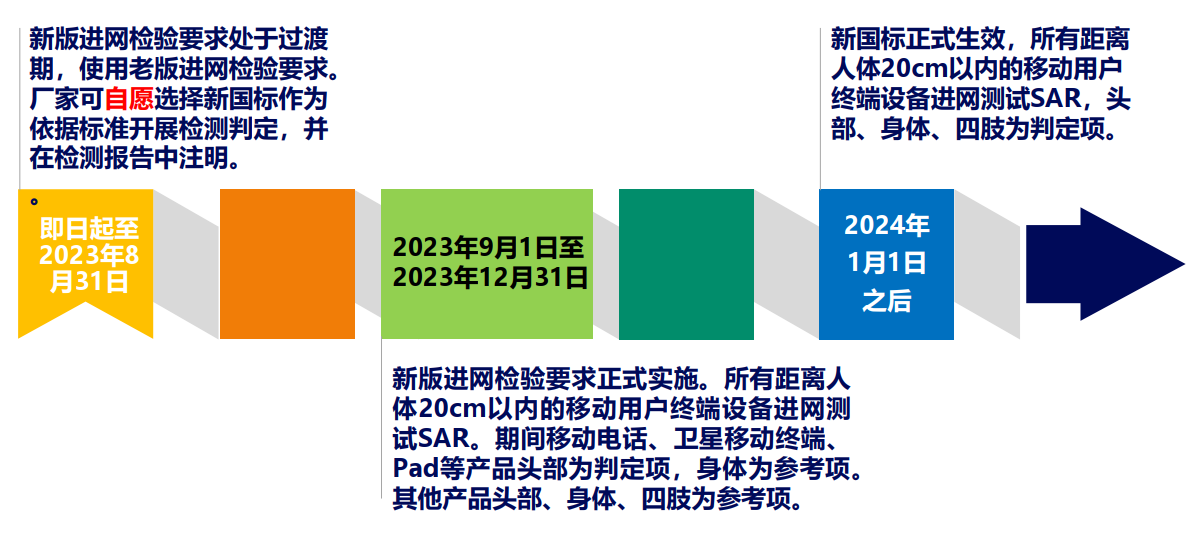 2024新澳门天天彩期期精准,说明落实_标准版47.725