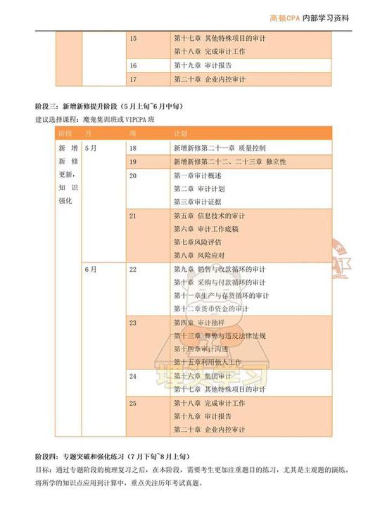 三中三公开资料,反馈评审和审查_MT75.341