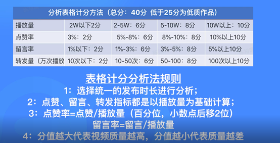 管家婆精准资料大全4295期,反馈调整和优化_娱乐版67.774