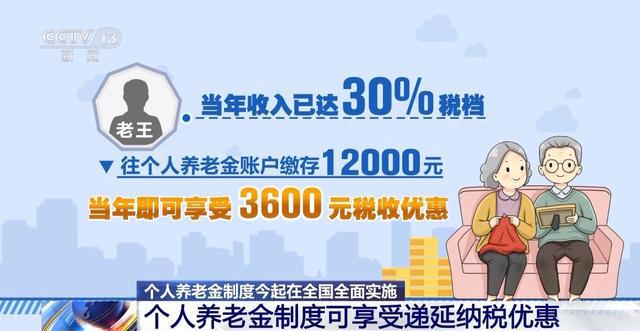 个人养老金如何开通_解释落实