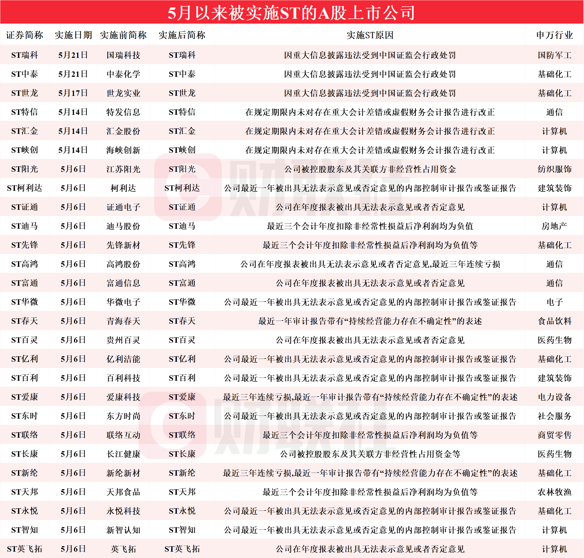 新奥门资料大全正版资料2024年免费下载,具体执行和落实_pro90.213