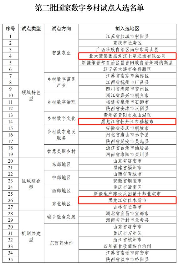 澳门三中三码精准100%资料,反馈评审和审查_Superior15.662