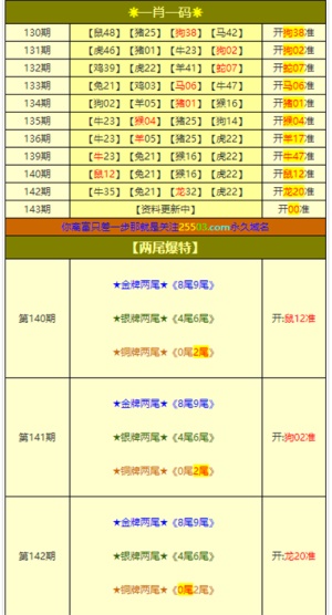 澳门三肖三码三期资料,落实执行_3K73.452