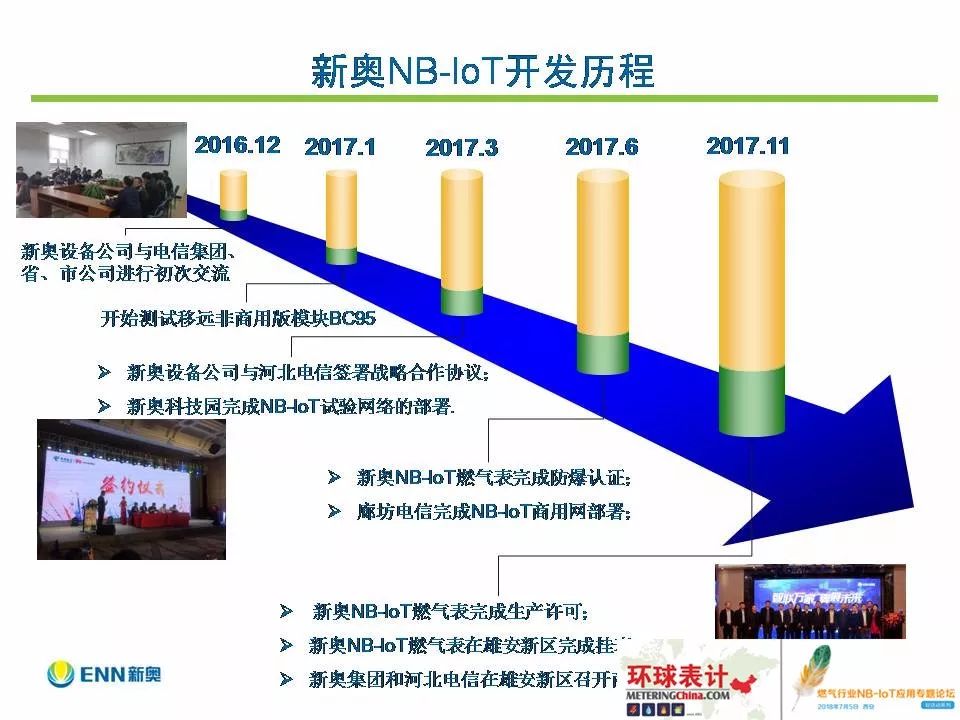 新奥内部资料网站4988提供,逐步落实和执行_FT49.310