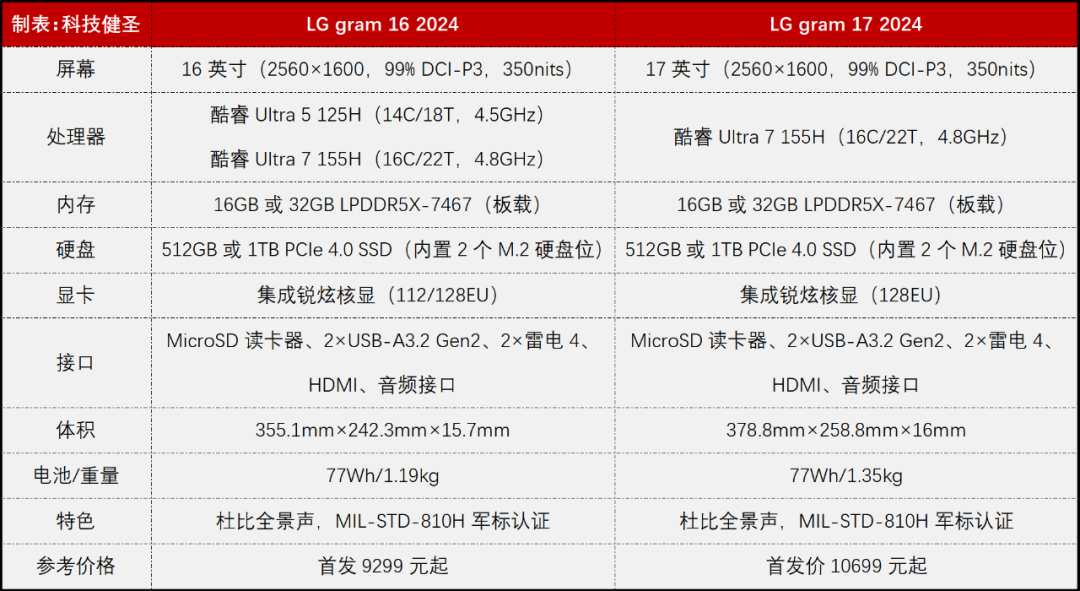 2024年香港资料免费大全下载,反馈记录和整理_AR27.125