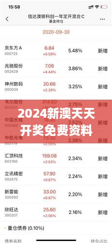 2024新澳天天彩正版免费资料,权限解释落实_Ultra77.643