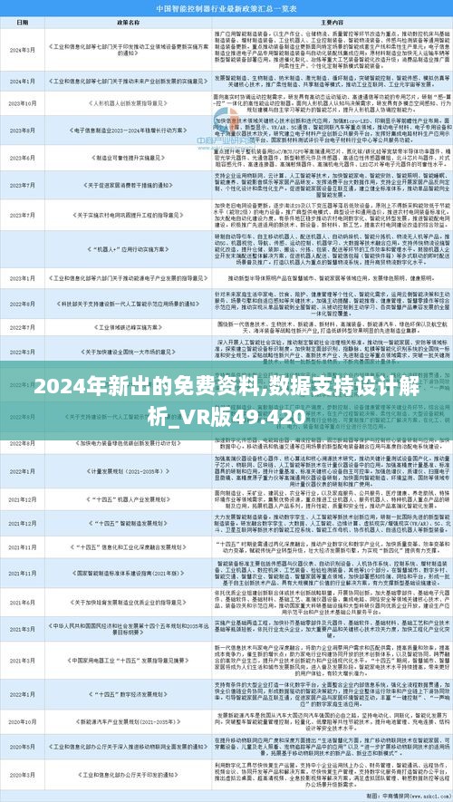 2024年正版资料免费大全挂牌,反馈目标和标准_W39.452