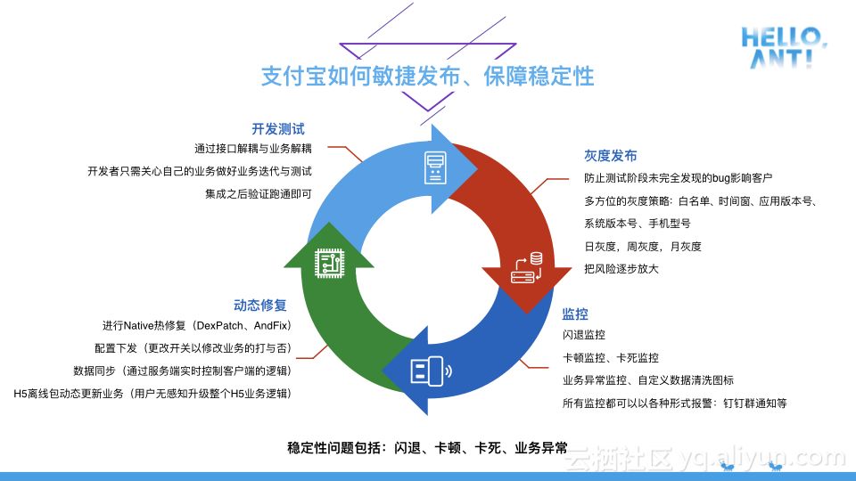 澳彩资料站199618更新,效率解答解释落实_UHD61.514