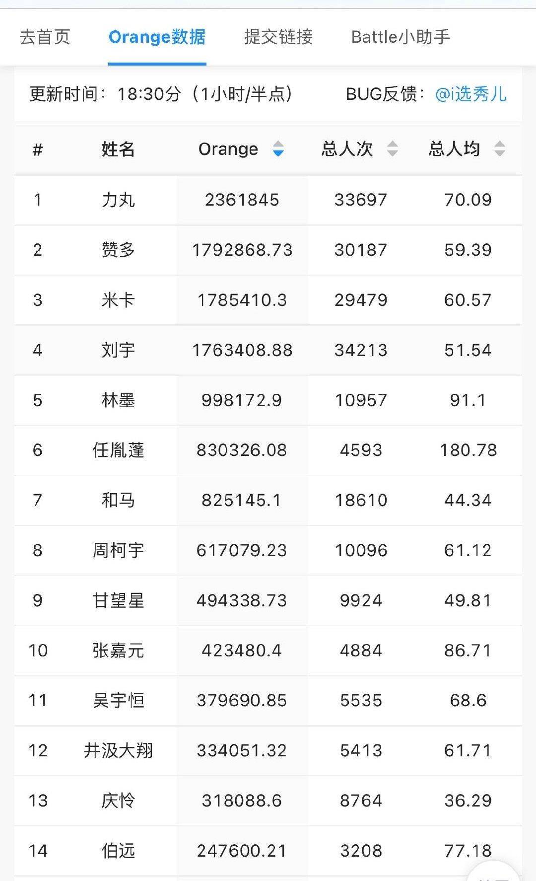 今晚澳门特马开的什么号码2024,全面解答_精装版53.445