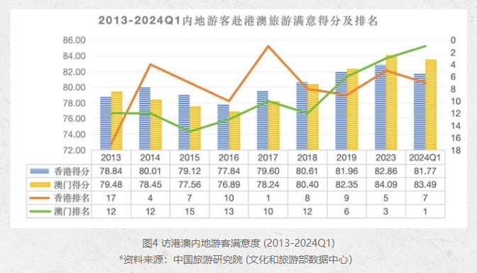 2024澳门最精准跑狗图,反馈分析和检讨_T91.900