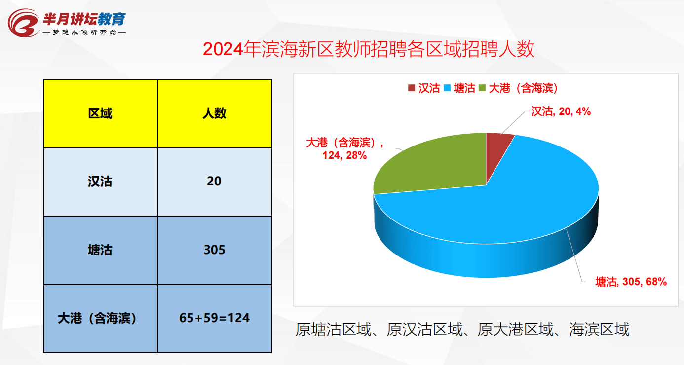 2024年香港资料免费大全下载,反馈分析和检讨_Plus93.449