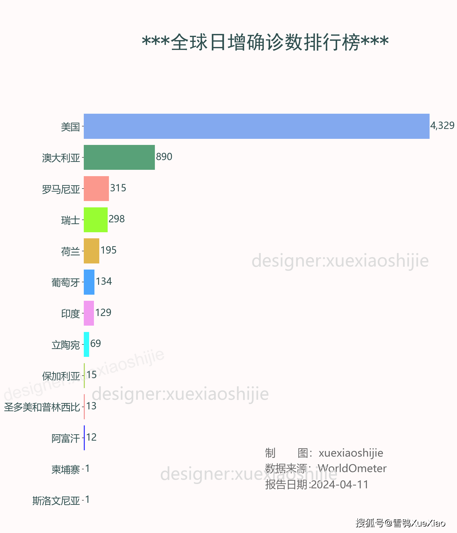 2024香港开奖记录查询