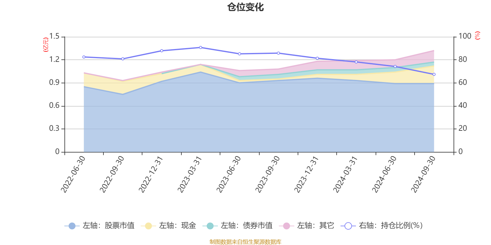 2024年香港资料免费大全,反馈意见和建议_云端版60.806