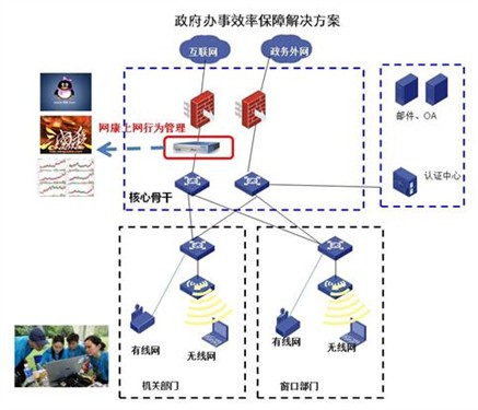 132688ccm澳门传真使用方法,效率解答解释落实_超值版37.913