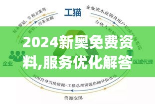 2024新奥正版资料最精准免费,解答解释落实_V版61.675