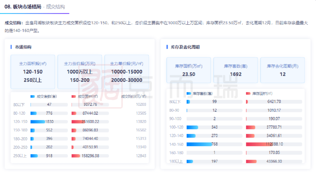 新澳天天开奖资料最新下载,反馈总结和评估_Executive41.247