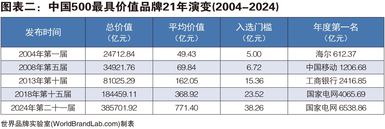 2024澳门特马今晚香港开奖,知识解答_FHD版47.500