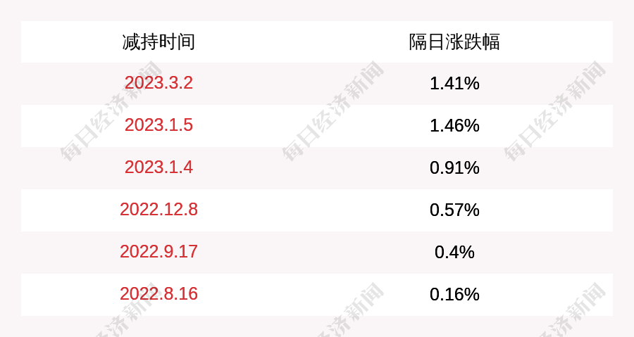 2024今晚开特马开奖结果,资料解释落实_钱包版55.433