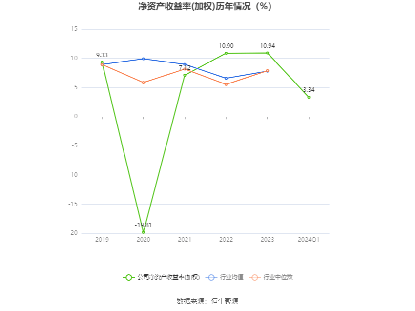 2024年澳门今晚开奖结果,落实到位解释_Chromebook13.112