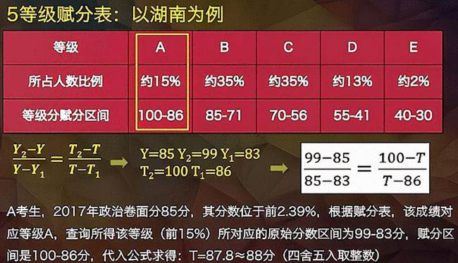 2024年香港正版资料免费大全,解答解释落实_钻石版79.733