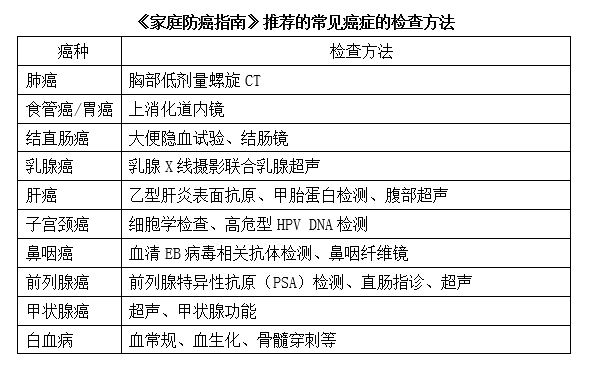 一码包中,反馈评审和审查_专家版19.383