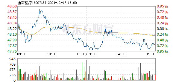 4949澳门今晚开奖,方案实施和反馈_SE版25.928