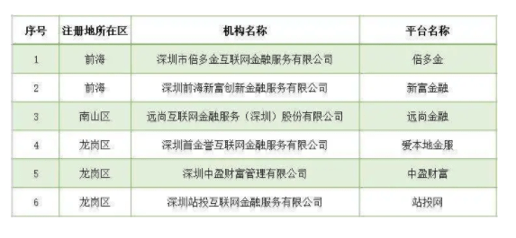 新澳好彩最新免费资料查询,全面解答落实_3D53.285