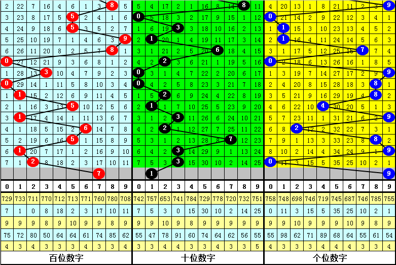 精准一肖一码一子一中,解释落实_2D13.867