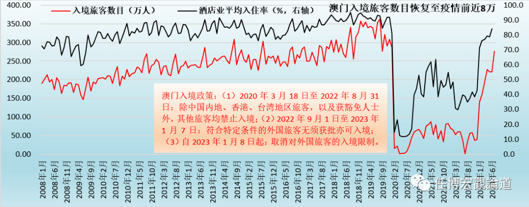 2024年新澳门彩历史开奖记录走势图,方案细化和落实_2D59.903