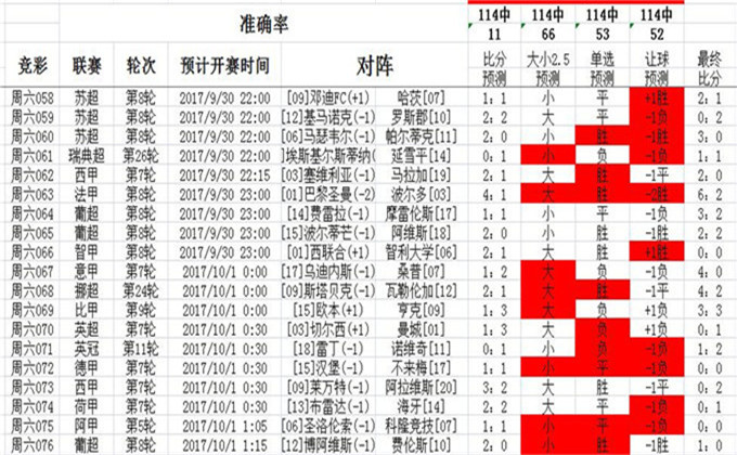 014941cσm查询,澳彩资料,贯彻落实_vShop55.442