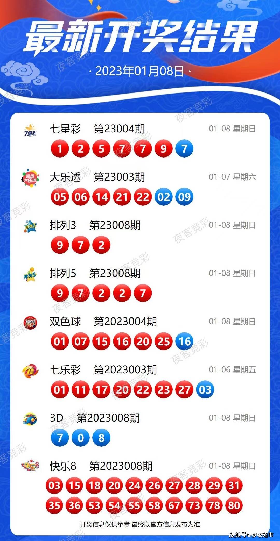 2024新澳开奖结果查询,反馈实施和计划_VR35.872