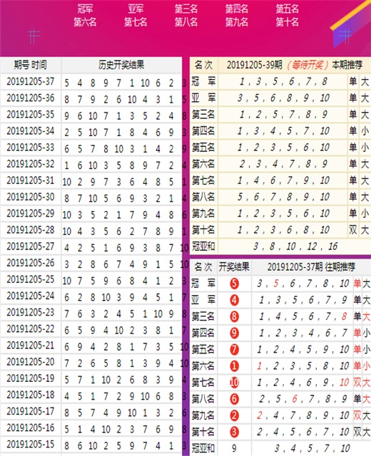 今晚王中王资料更新,最佳精选_娱乐版85.319