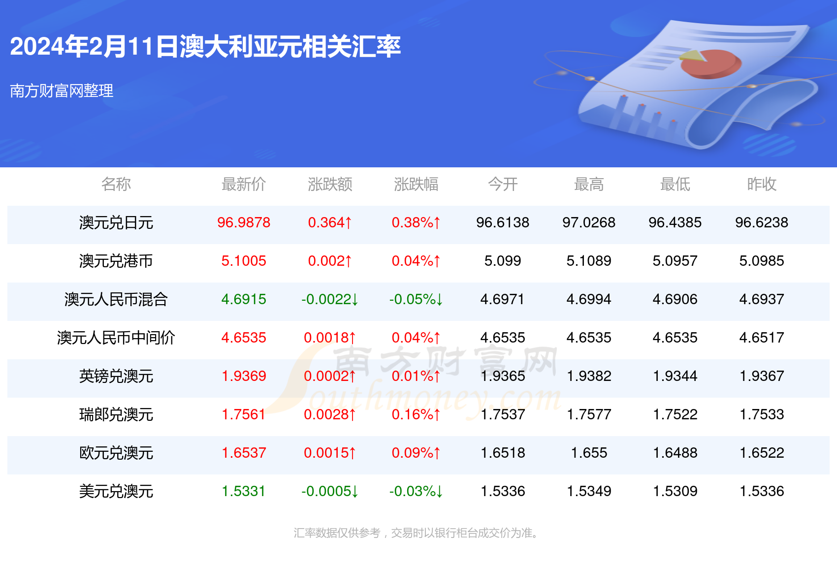 2024年新澳开奖结果公布,全面解答_D版71.87