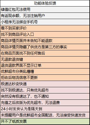 新奥最新单双资料大全,反馈意见和建议_PalmOS73.65