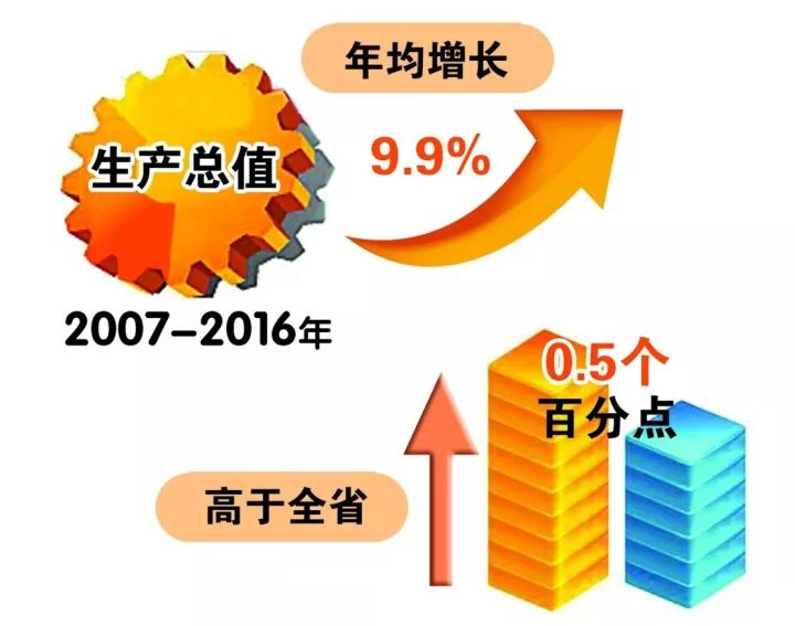 2024年新奥生肖卡正版资料免费提供,执行落实_6DM25.657