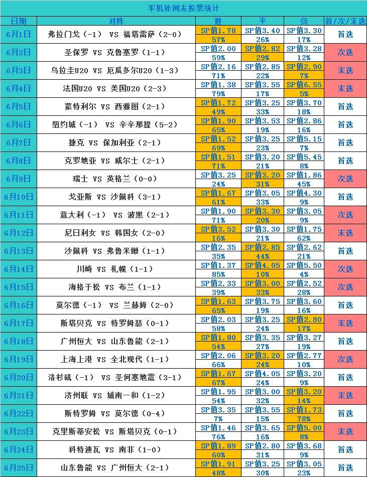 新澳门出今晚最准确一肖,反馈调整和优化_2DM47.723