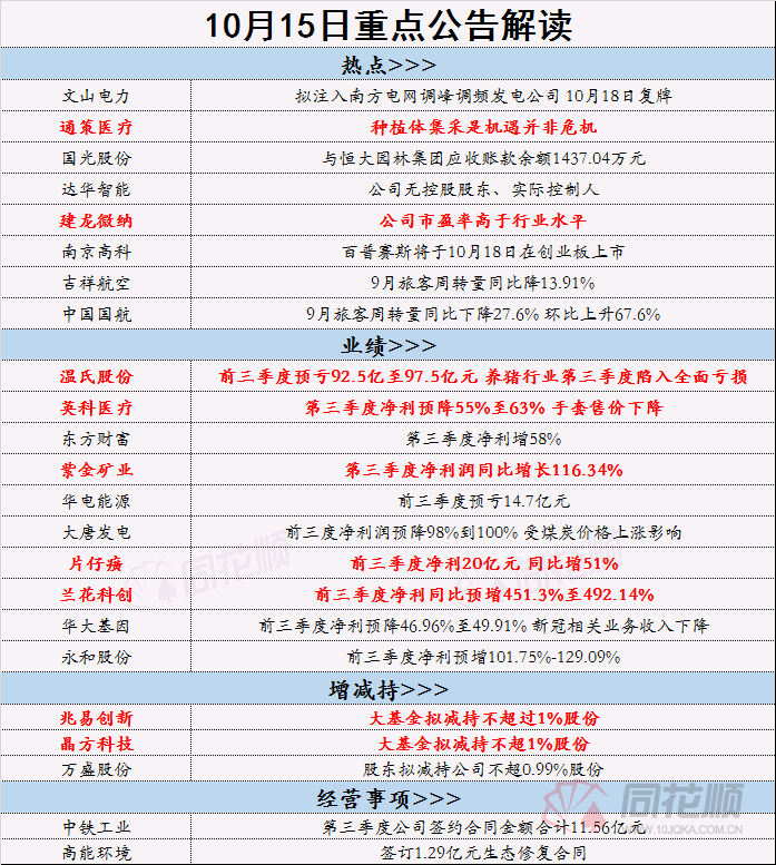 香港正版资料全年免费公开,落实到位解释_免费版79.983