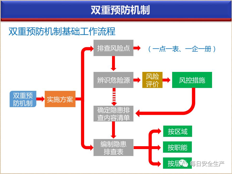 流灬殇丿艾小沫☆