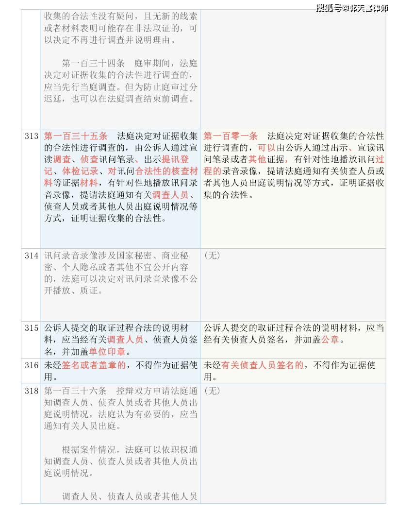 2024新澳门免费长期资料,精选解释落实_L版30.679