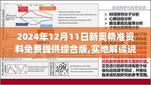 2024新澳最准的免费资料提供,动态词语解释落实_薄荷版43.794