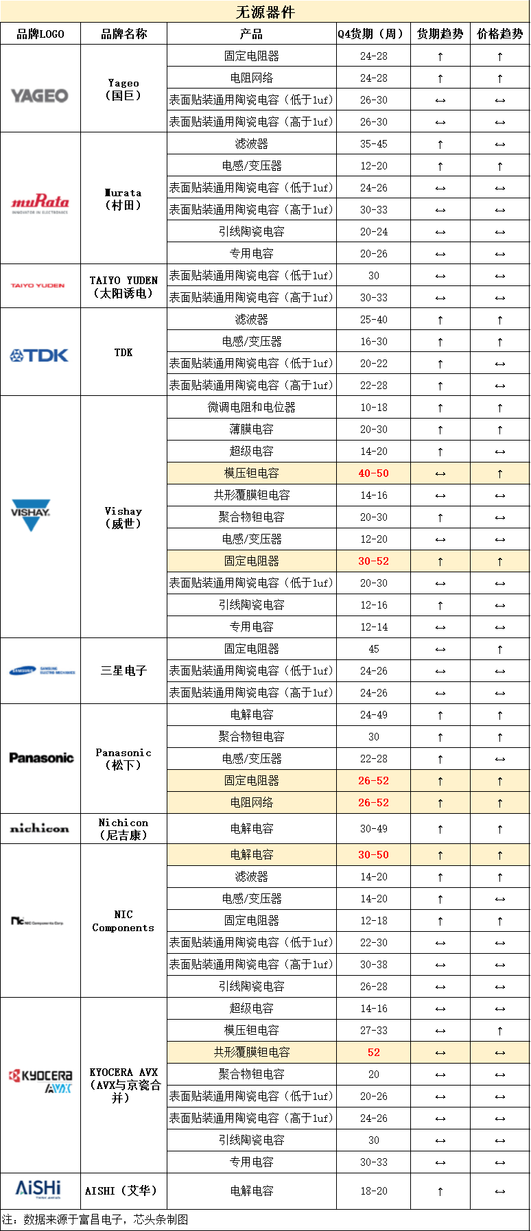 新澳门六开奖结果记录,资料解释_模拟版45.882